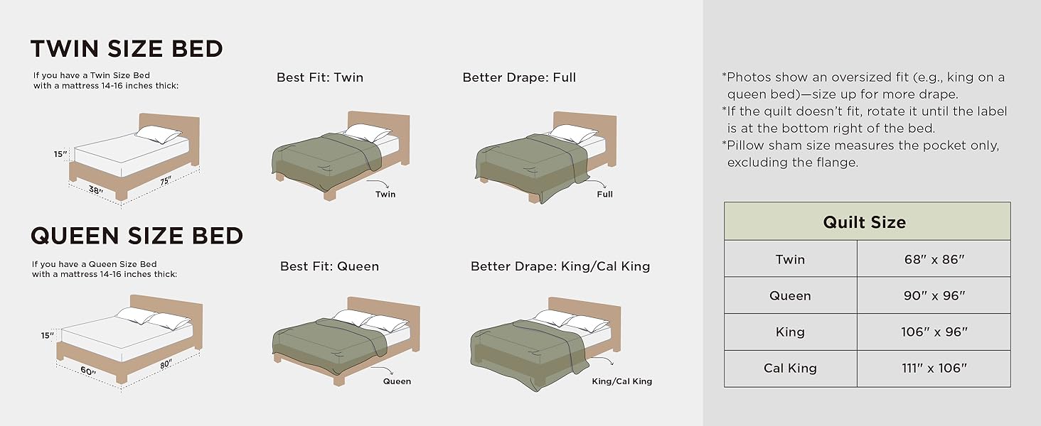 Quilts Queen Size - Bright White Bedspread Queen Size & Lightweight Comforter, Modern Coverlet with Clover Pattern, Ultra Soft All-Season Bedding, 90 x 96 Inches | Stitch-Free Quilting, Lightweight, Summer Bedding Set, Machine Washable, Pet-Friend
